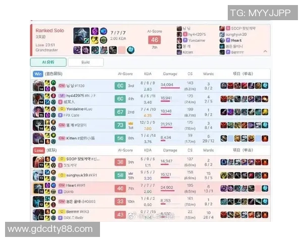 FPX在S15电竞总决赛中的灵活性表现与战术解析