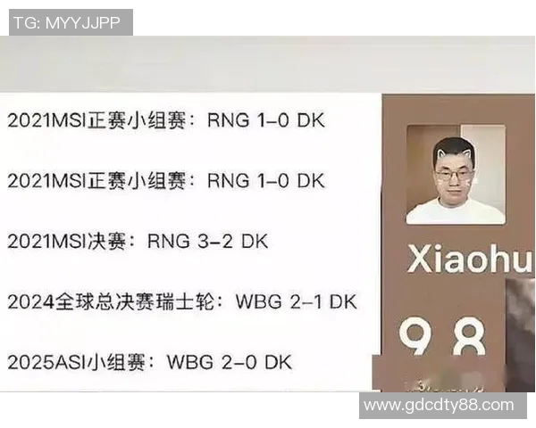 RNG在S15电竞总决赛国际邀请赛中以78分稳居积分榜首位