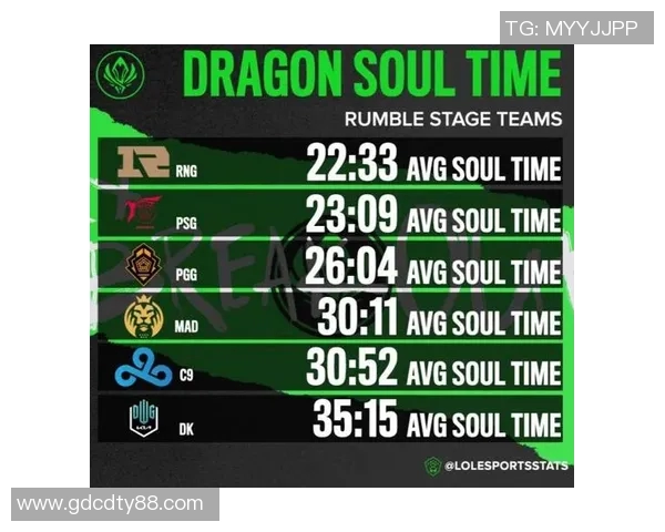 esports数据电竞实时数据更新英雄联盟实力排行榜WE战队荣登第九名展现强劲实力