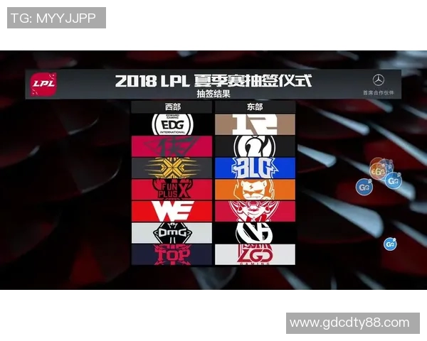 FPX在世界大师赛积分榜上以88分稳居第一展现强劲实力实时新闻